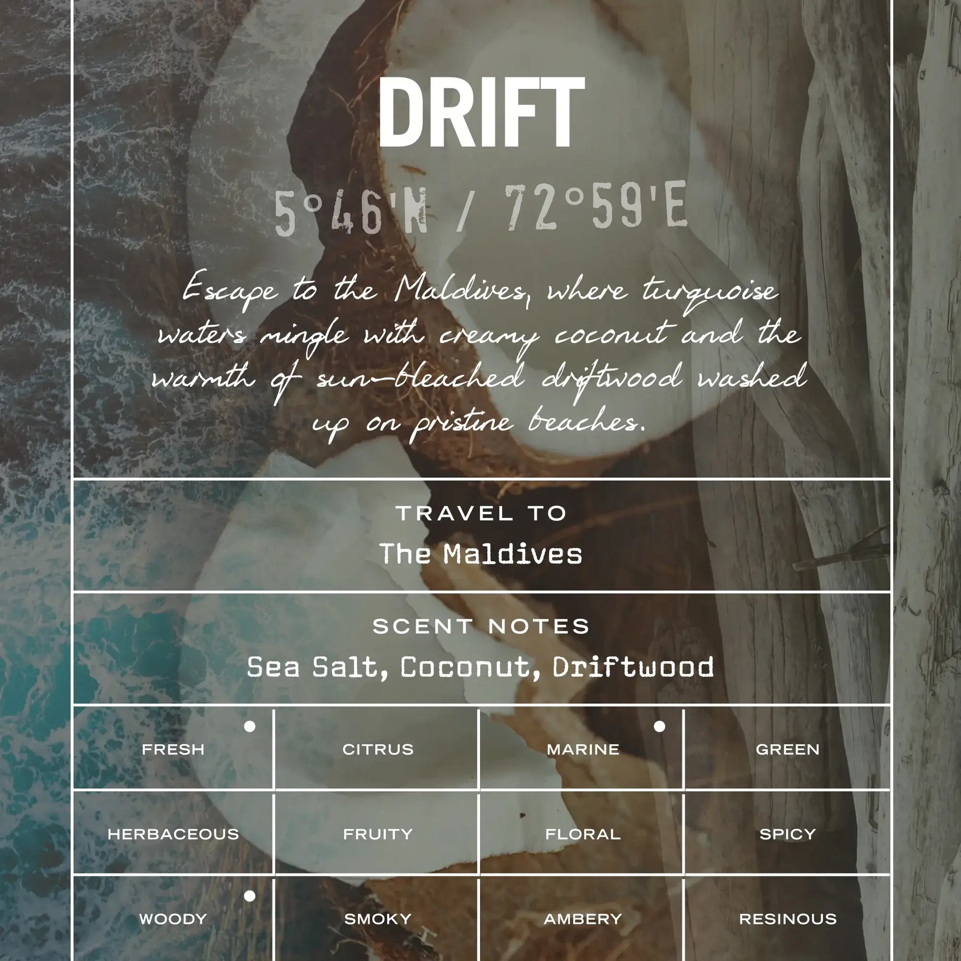 Drift Scented Candle Refill - White Bear Furnishings