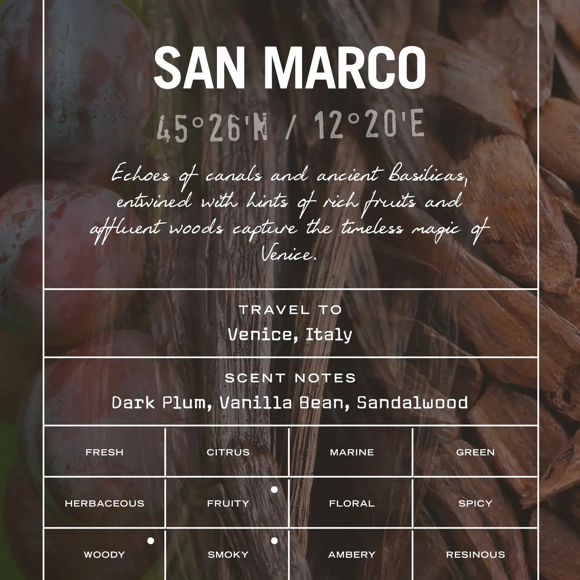 San Marco Scented Candle Refill - White Bear Furnishings