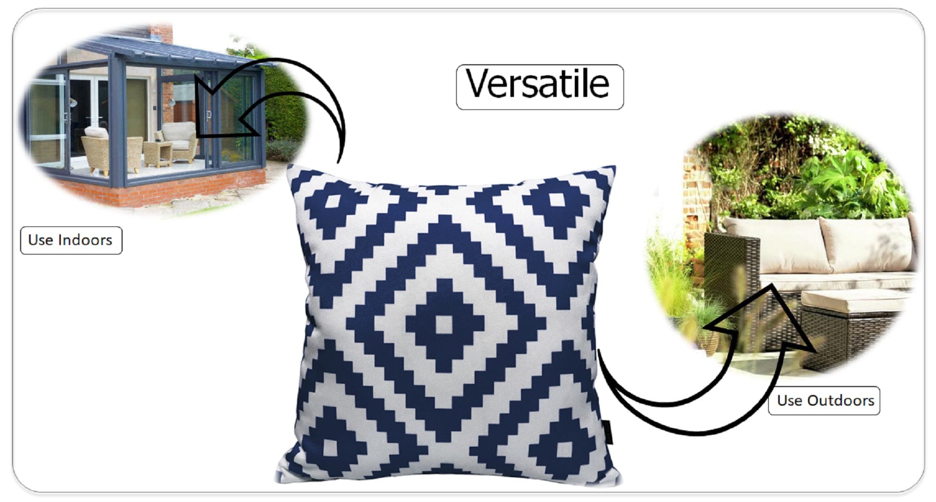 Nairobi Navy Waterproof Outdoor Cushions Weather-Resistant Decorative Pillows for Patio Garden Travel Beach Versatile Indoor Outdoor Use by OLIVIA ROCCO - White Bear Furnishings