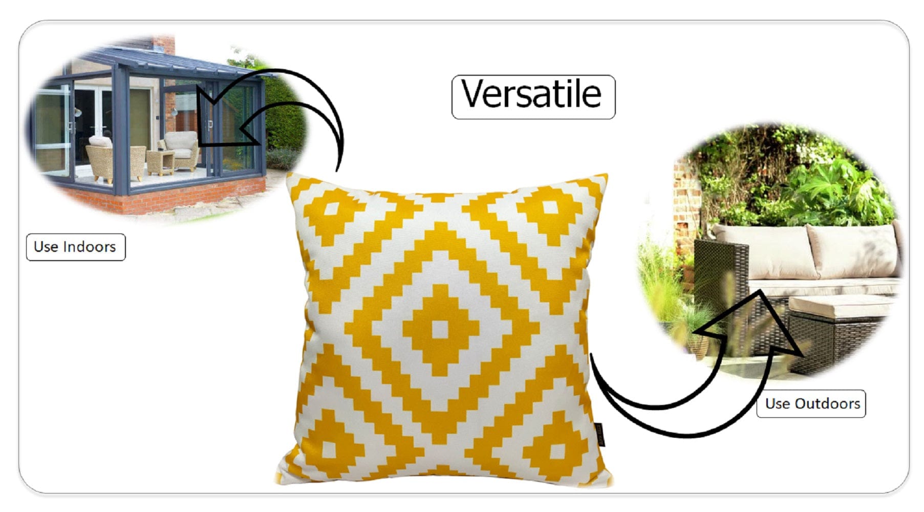 Nairobi Ochre Waterproof Outdoor Cushions Breathable Hollowfibre Filled Weather Resistant Decorative Patio Garden Cushions for Indoor and Outdoor Use by OLIVIA ROCCO - White Bear Furnishings